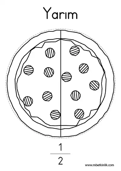 3. Sınıf Matematik – Kesirler: Bütün, Yarım ve Çeyrek Pizza Şablonları