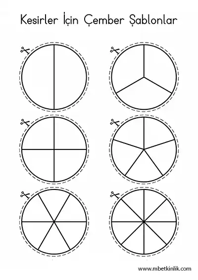 3. Sınıf Matematik – Kesirler için Çember Şablonları