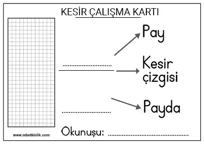 3. Sınıf Matematik – Kesir Yaz-Sil Çalışma Kartı