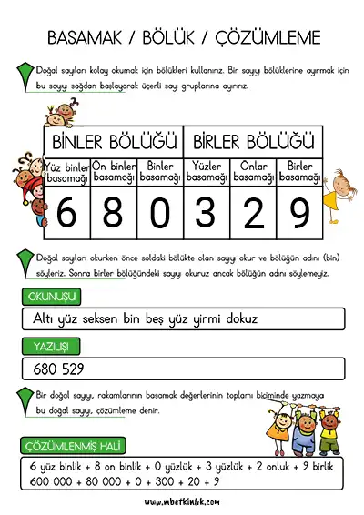 4. Sınıf Matematik – Basamak, Bölük ve Çözümleme Afişi