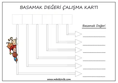 4. Sınıf Matematik – Basamak Değeri Yaz-Sil Çalışma Kartı