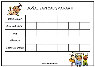 4. Sınıf Matematik – Doğal Sayı Yaz-Sil Çalışma Kartı
