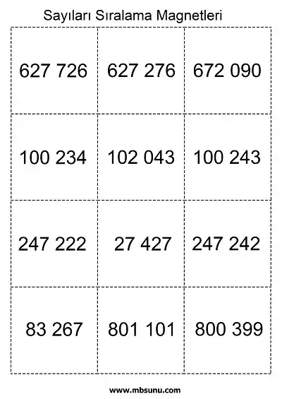 4. Sınıf Matematik – Sayıları Sıralama Magnetleri Etkinliği