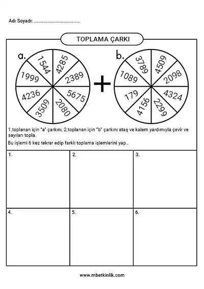 4. Sınıf Matematik – Toplama Çarkı Etkinliği