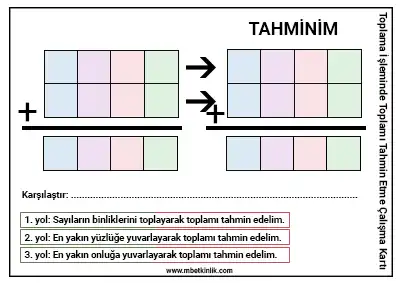 4. Sınıf Matematik – Toplama İşleminde Toplamı Tahmin Etme Yaz-Sil Çalışma Kartı