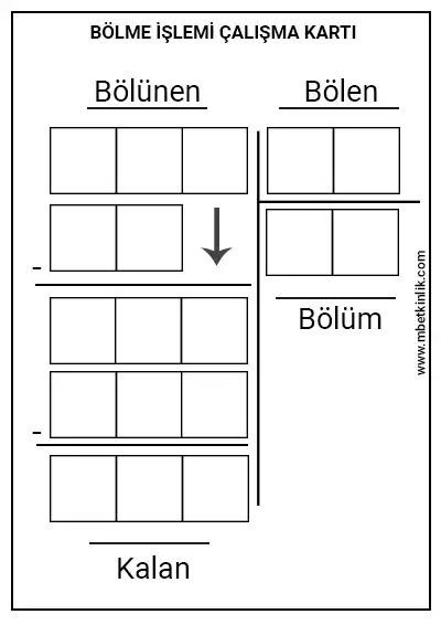 4. Sınıf Matematik – Bölme İşlemi Yaz-Sil Çalışma Kartı