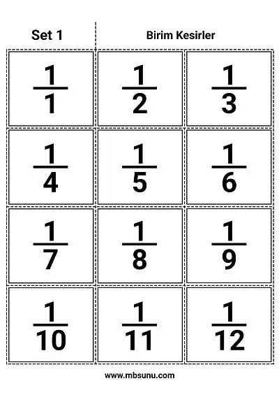4. Sınıf Matematik – Kesirler Magnet Kartları