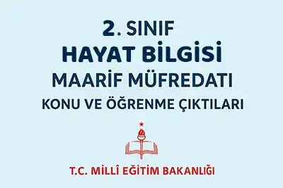 2. Sınıf Hayat Bilgisi Maarif Müfredatı Konuları ve Öğrenme Çıktıları