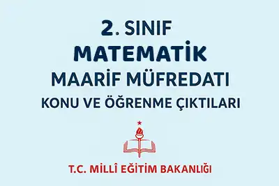2. Sınıf Matematik Maarif Müfredatı Konuları ve Öğrenme Çıktıları