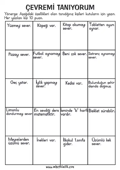 2. Sınıf Tatil Dönüşü Etkinliği – Çevremi Tanıyorum