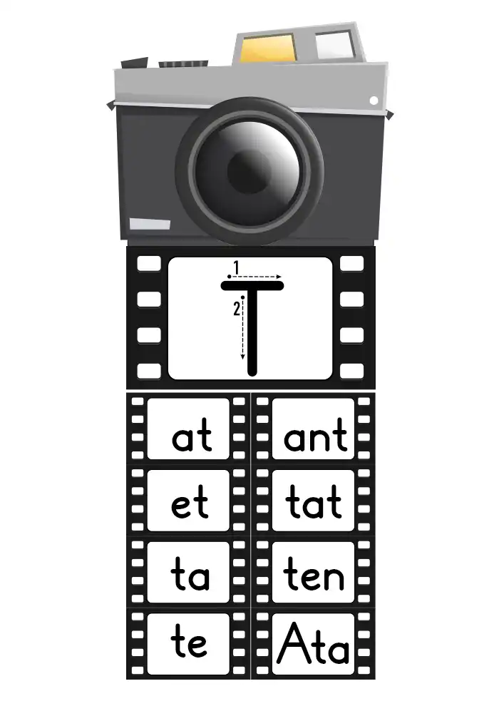 1. Sınıf İlk Okuma – Film Şeridinde Hece ve Sözcük Okuma T Sesi