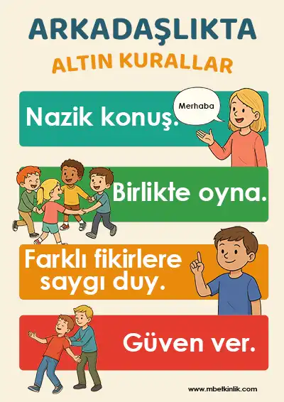 Arkadaşlıkta Altın Kurallar Afişi - A3
