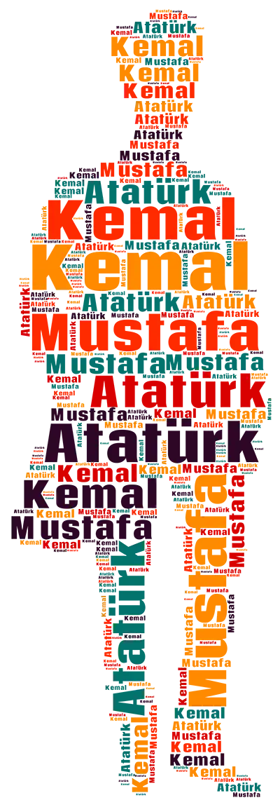Atatürk Kelime Bulutu Silüeti