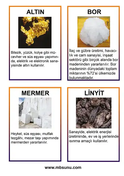 4. Sınıf Fen Bilimler Maden Tanıtım Kartları