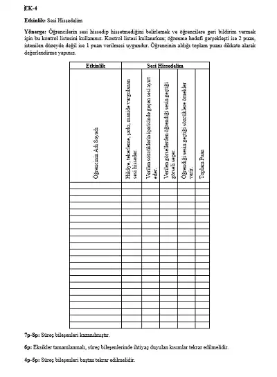 1. Sınıf Türkçe 1. Tema Değerlendirme Formları