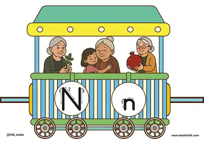 1. Sınıf İlk Okuma Alfabe Treni 2. Vagon - N Sesi