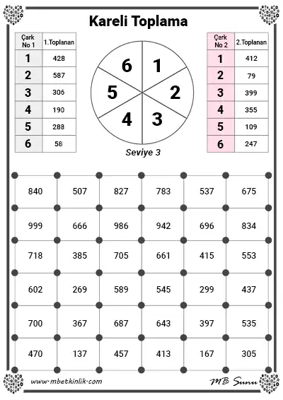 3. Sınıf Matematik Toplama Oyunu – Kareli Toplama