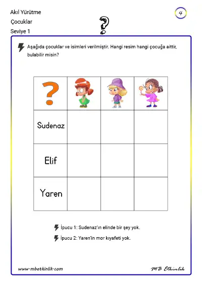 Çocukların İsimleri – Akıl Yürütme Etkinliği (Seviye 1)