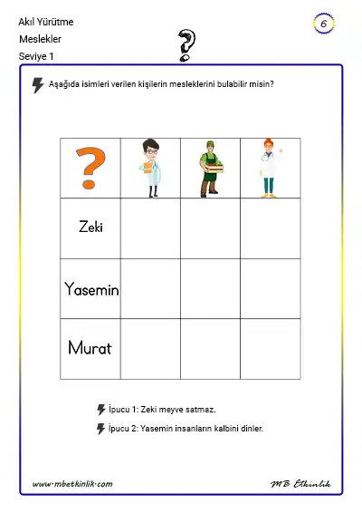 Meslekler – Akıl Yürütme Etkinliği (Seviye 1)