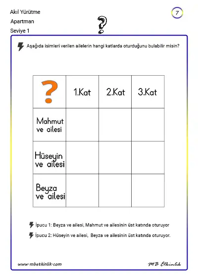 Apartman – Akıl Yürütme Etkinliği (Seviye 1)