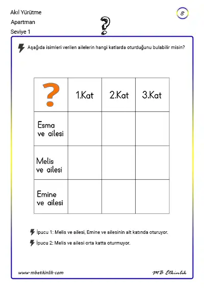Apartman 2 – Akıl Yürütme Etkinliği (Seviye 1)