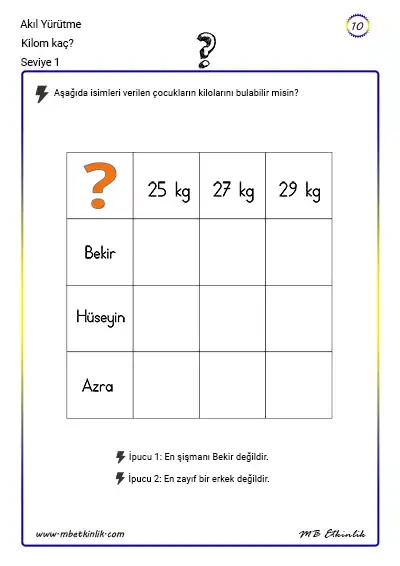 Kilom Kaç? – Akıl Yürütme Etkinliği (Seviye 1)