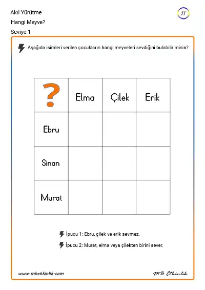 Hangi Meyve? – Akıl Yürütme Etkinliği (Seviye 1)