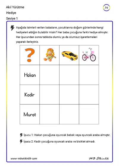 Hediye – Akıl Yürütme Etkinliği (Seviye 1)
