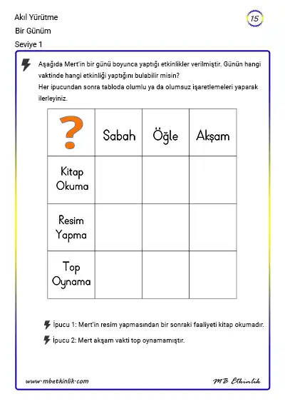 Bir Günüm – Akıl Yürütme Etkinliği (Seviye 1)