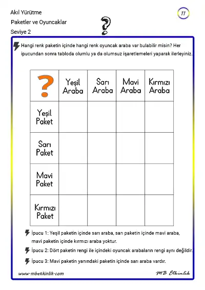 Paketler ve Oyuncaklar – Akıl Yürütme Etkinliği (Seviye 2)