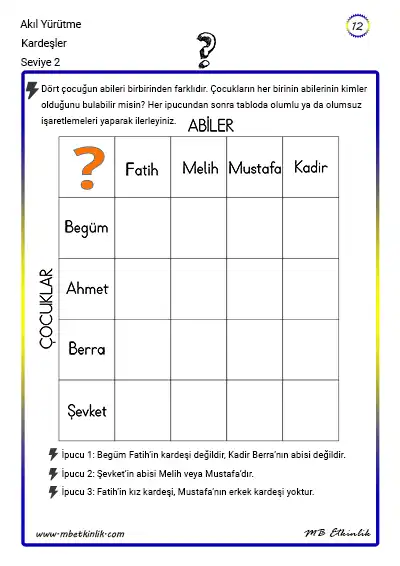 Kardeşler – Akıl Yürütme Etkinliği (Seviye 2)