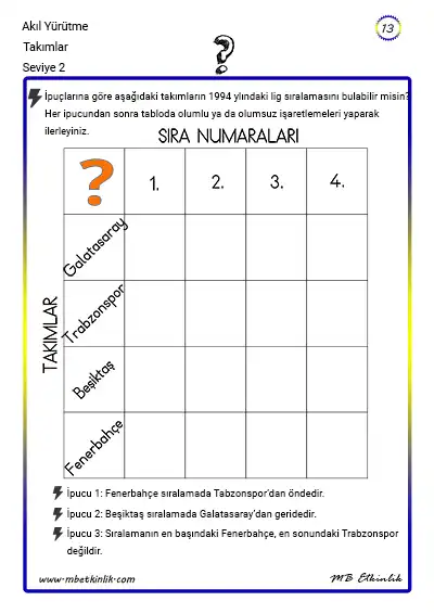 Takımlar – Akıl Yürütme Etkinliği (Seviye 2)