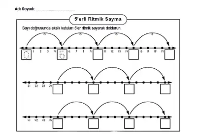 2. Sınıf Matematik – 5’er Ritmik Sayma Etkinlikleri (Tırtıl, Balon ve Sayı Doğrusu İle)