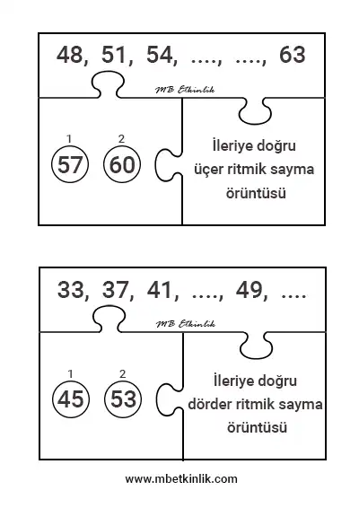 2. Sınıf Matematik – Ritmik Sayma ve Örüntü Yapbozları