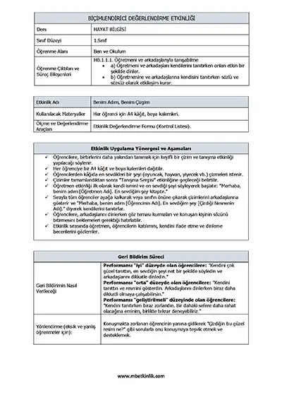 1. Sınıf Hayat Bilgisi - Haydi Tanışalım Biçimlendirici Süreç Değerlendirme Etkinliği