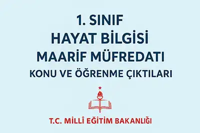 1. Sınıf Hayat Bilgisi Maarif Müfredatı Konuları ve Öğrenme Çıktıları