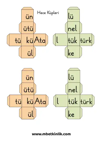 1. Sınıf Hece Küpleri ile Sözcük Oluşturma Oyunu (Ü Sesine Kadar)