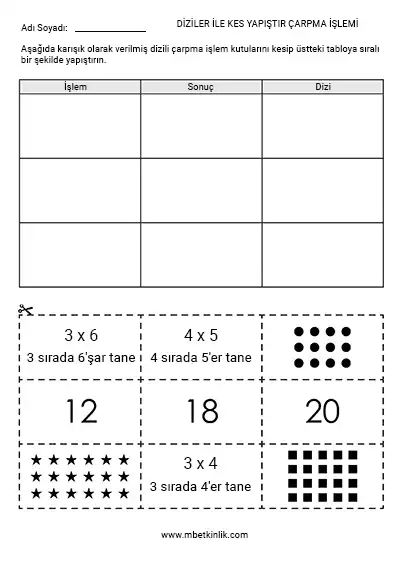 2. Sınıf Matematik – Dizilerle Kes Yapıştır Çarpma Etkinliği