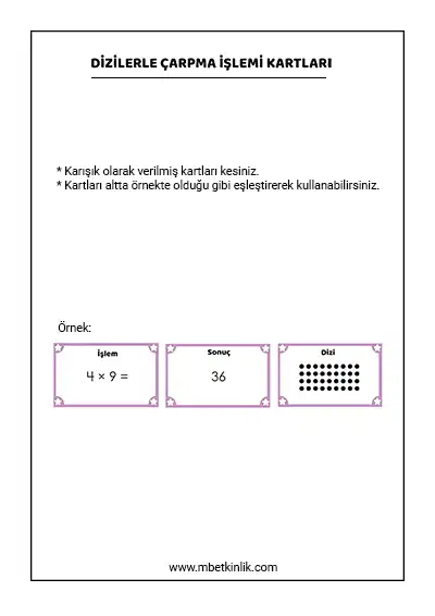 2. Sınıf Matematik – Dizilerle Çarpma İşlemi Kartları