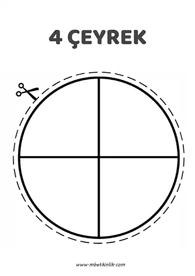 2. Sınıf Matematik – Kesirler Bütün, Yarım, Çeyrek Boş Çember Şablonları