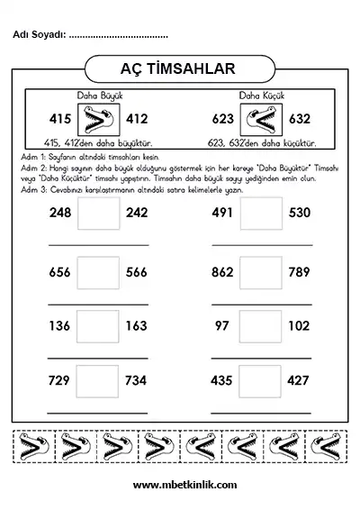 3. Sınıf Matematik – Aç Timsahlar Karşılaştırma Etkinliği