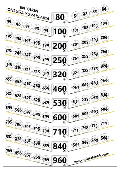 3. Sınıf Matematik – En Yakın Onluğa Yuvarlama Futbol Temalı Çalışma Kağıdı