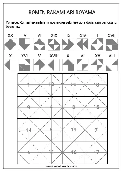3. Sınıf Matematik – Romen Rakamları Boyama Etkinliği