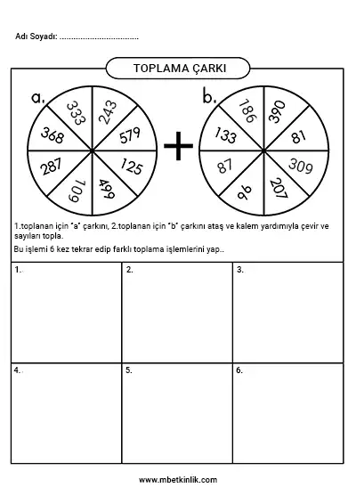 3. Sınıf Matematik – Toplama Çarkı Etkinliği