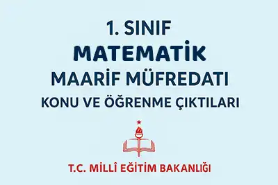1. Sınıf Matematik Maarif Müfredatı Konuları ve Öğrenme Çıktıları